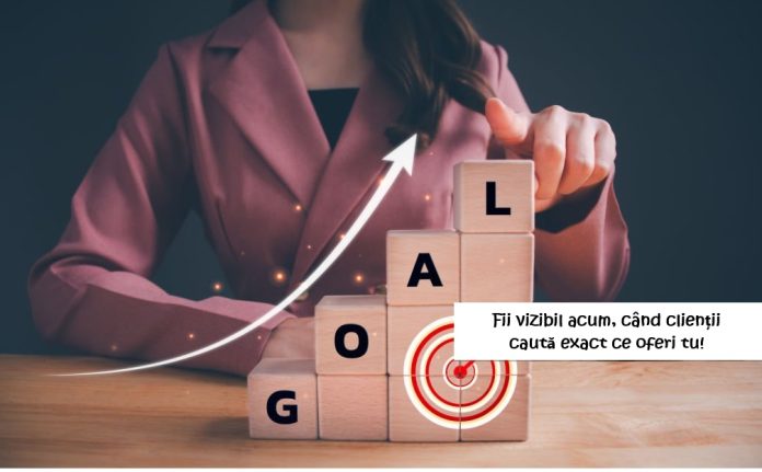 PPC Pay Per Click