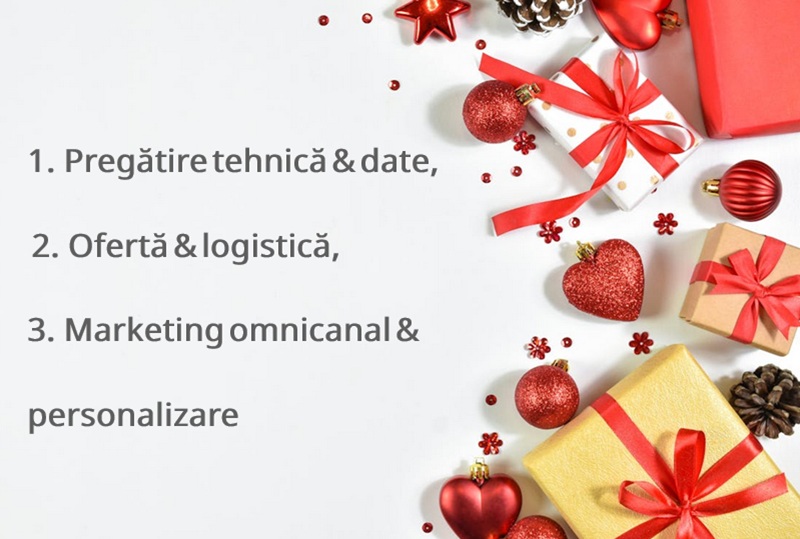 strategii vânzări Crăciun